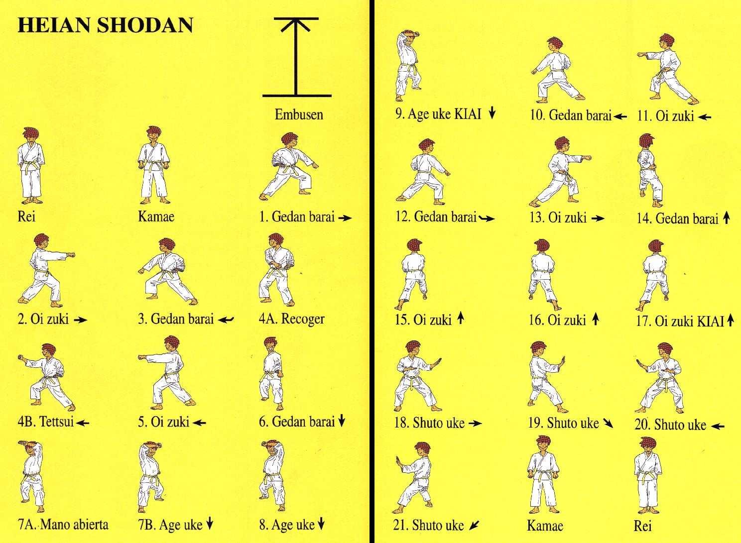 Heian Shodan